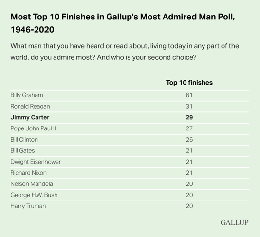 Could Trump face another early setback in House speaker’s race?