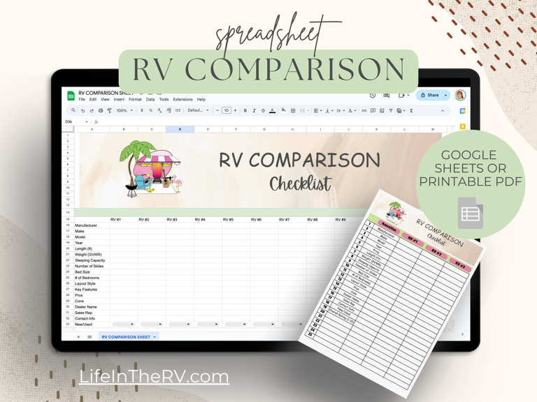 7 Shocking Truths About RV Life You NEED to Know Before Hitting the Road
