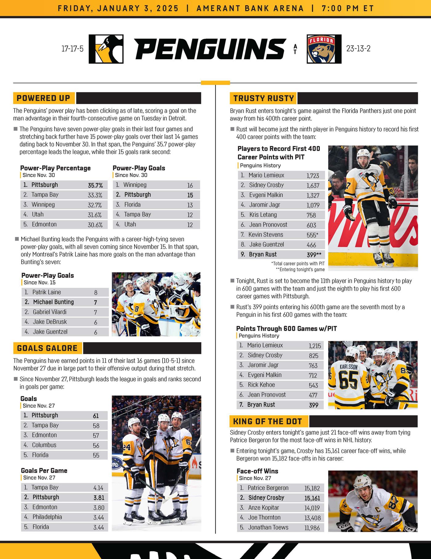 Game Preview Pittsburgh Penguins Florida Panthers 1 3 2025