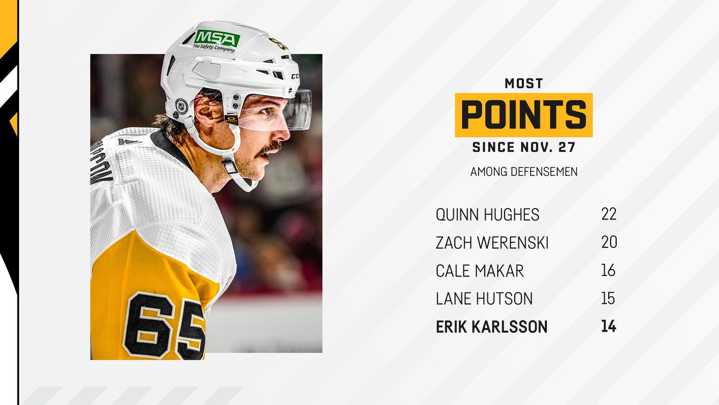 Game Preview Pittsburgh Penguins Florida Panthers 1 3 2025