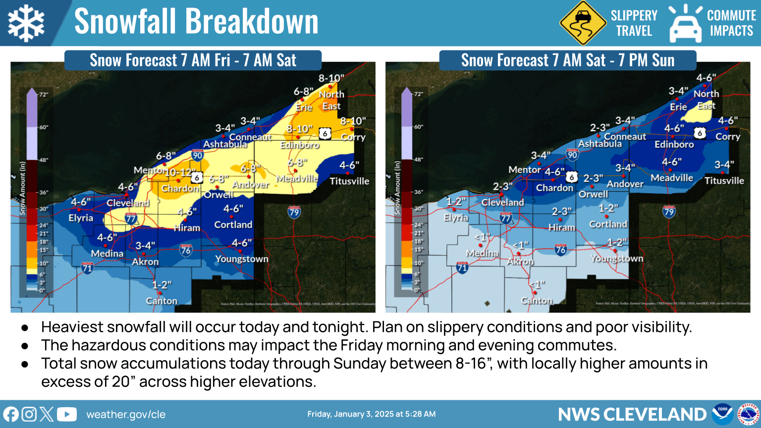 Winter weather advisory issued for Stark County as lake effect snow
