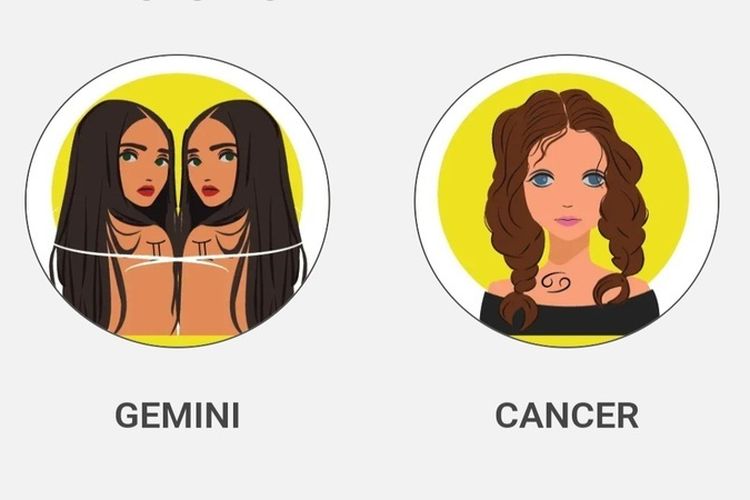 Prediksi Zodiak untuk Gemini dan Cancer, 10 Mei 2025
