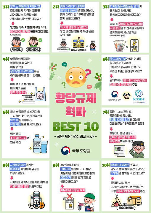 ⓒ국무조정실