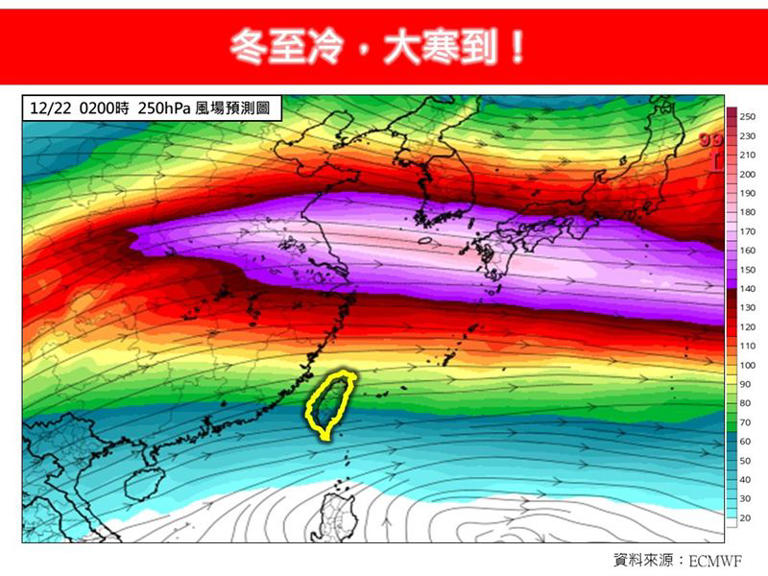 林得恩發文提醒，新一波冷空氣又將開始南下。（圖／翻攝自林老師氣象站）