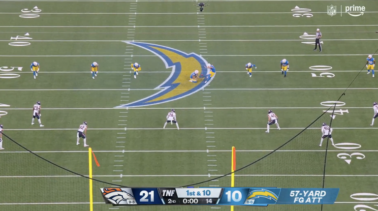 What is a free kick? The fair catch kick in Broncos Chargers explained
