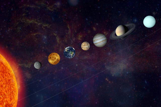 Alineación de planetas