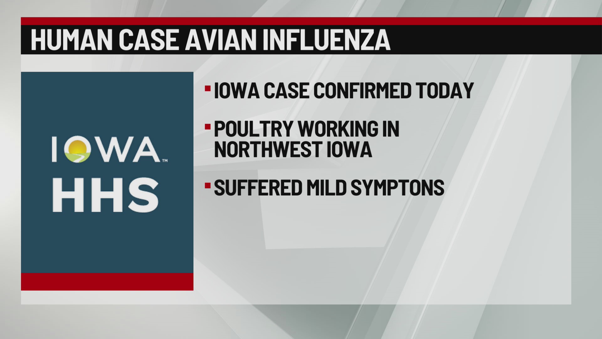 Iowa HHS Reports First Human Case Of Bird Flu In The State