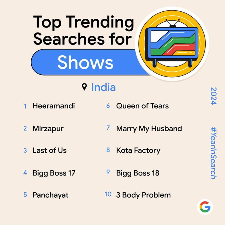 From IPL thrills to pookie memes What India Googled most in 2024