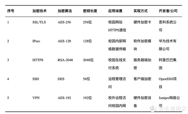 图片[3]-探秘6款 AI 写作软件如何让创作效率火箭般飙升-趣考网