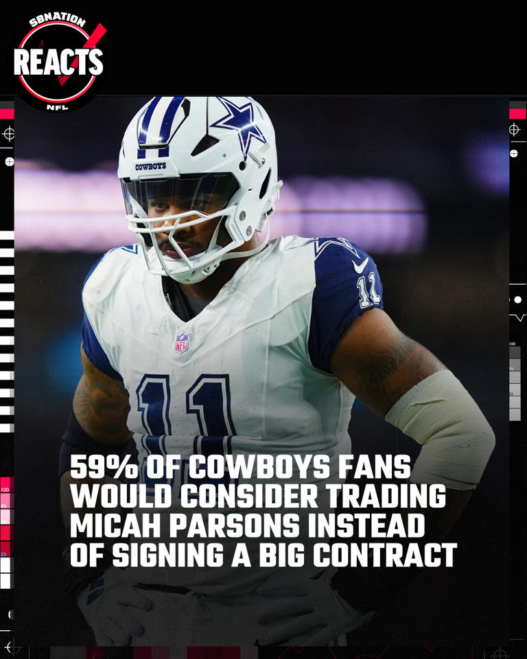 Cowboys fan majority willing to consider a surprising move with Micah ...