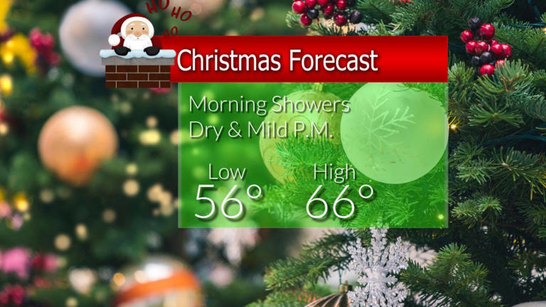 A Mild And Stormy Christmas Week