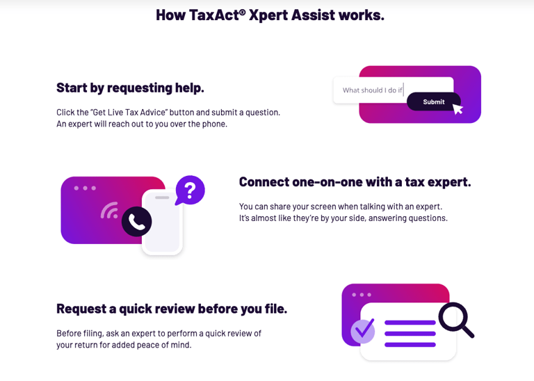 TaxAct Review 2025 Pros, Cons, And Alternatives