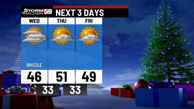 Night Before Christmas Is Cloudy And Chilly; Remaining Cloudy Christmas Day