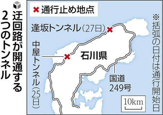 迂回路が開通する２つのトンネル