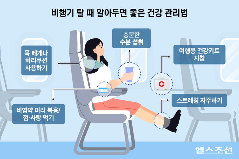 ‘연말연시 해외여행’, 알차면서 건강·안전하게 보내는 꿀팁