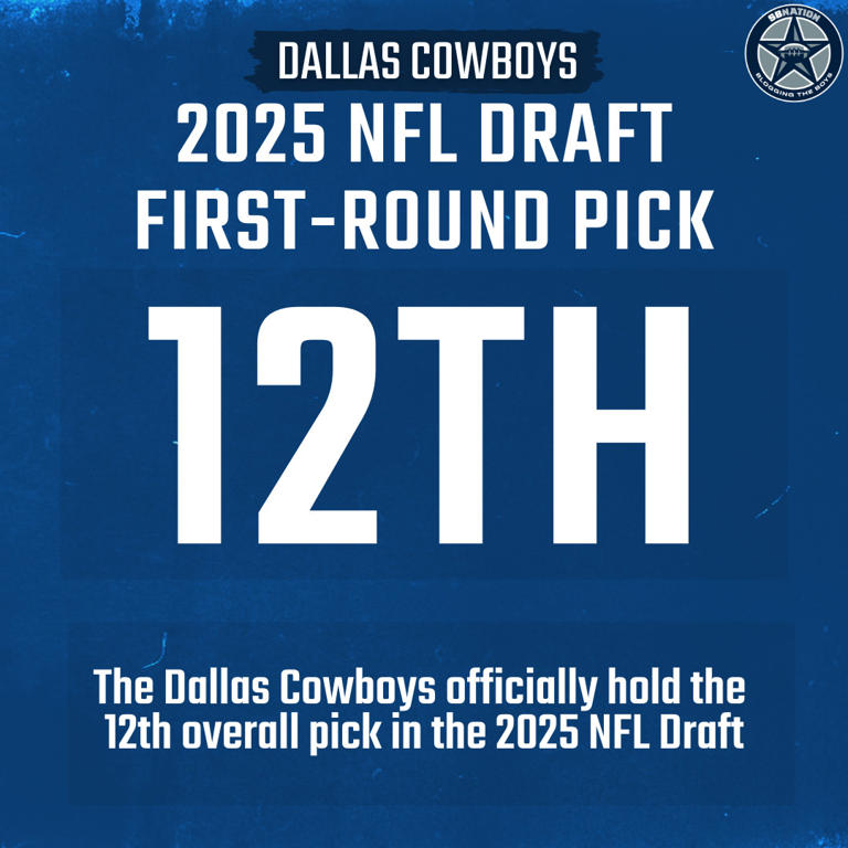 Dallas Cowboys officially hold 12th pick in 2025 NFL Draft