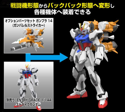RG シャイニングガンダム」「HG GQuuuuuuX」「EXPO2025 RX-78F00