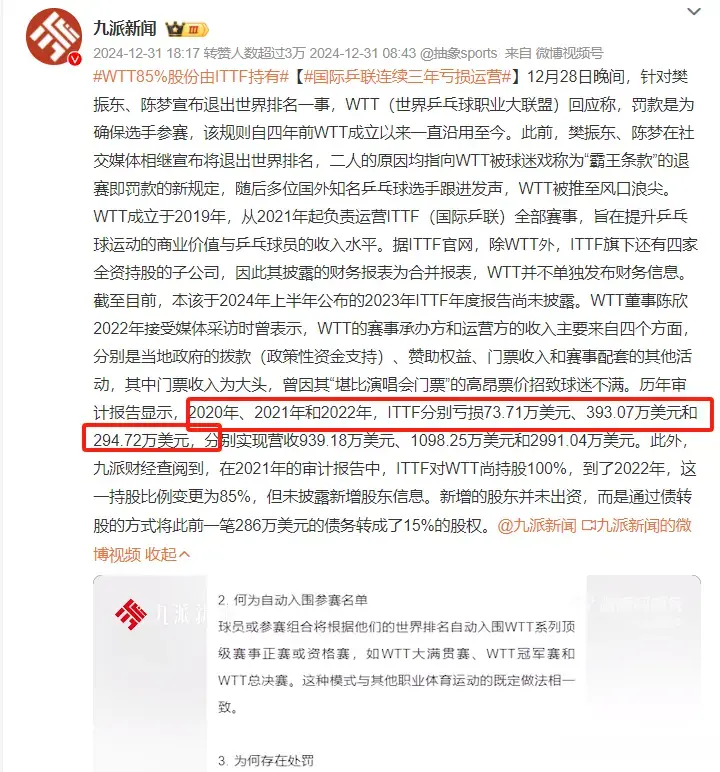 现在知道怕了？WTT发文再次示好樊振东，外媒都炸锅了：必须改革