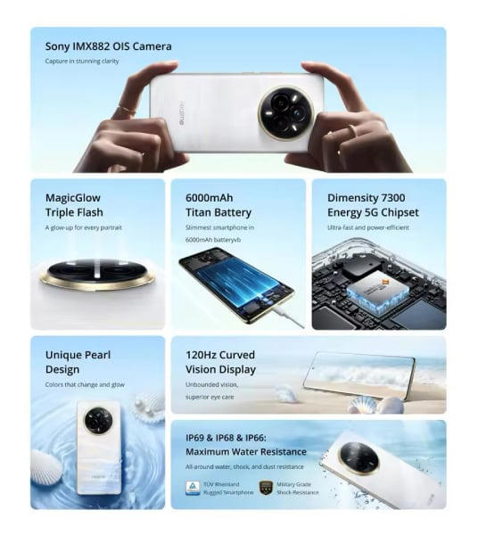 เคาะสเปก realme 14 Pro จอ 120Hz แบตฯ 6,000 mAh ดีไซน์แฟลช 3 ตัว เปิดตัว 16 มกราคม