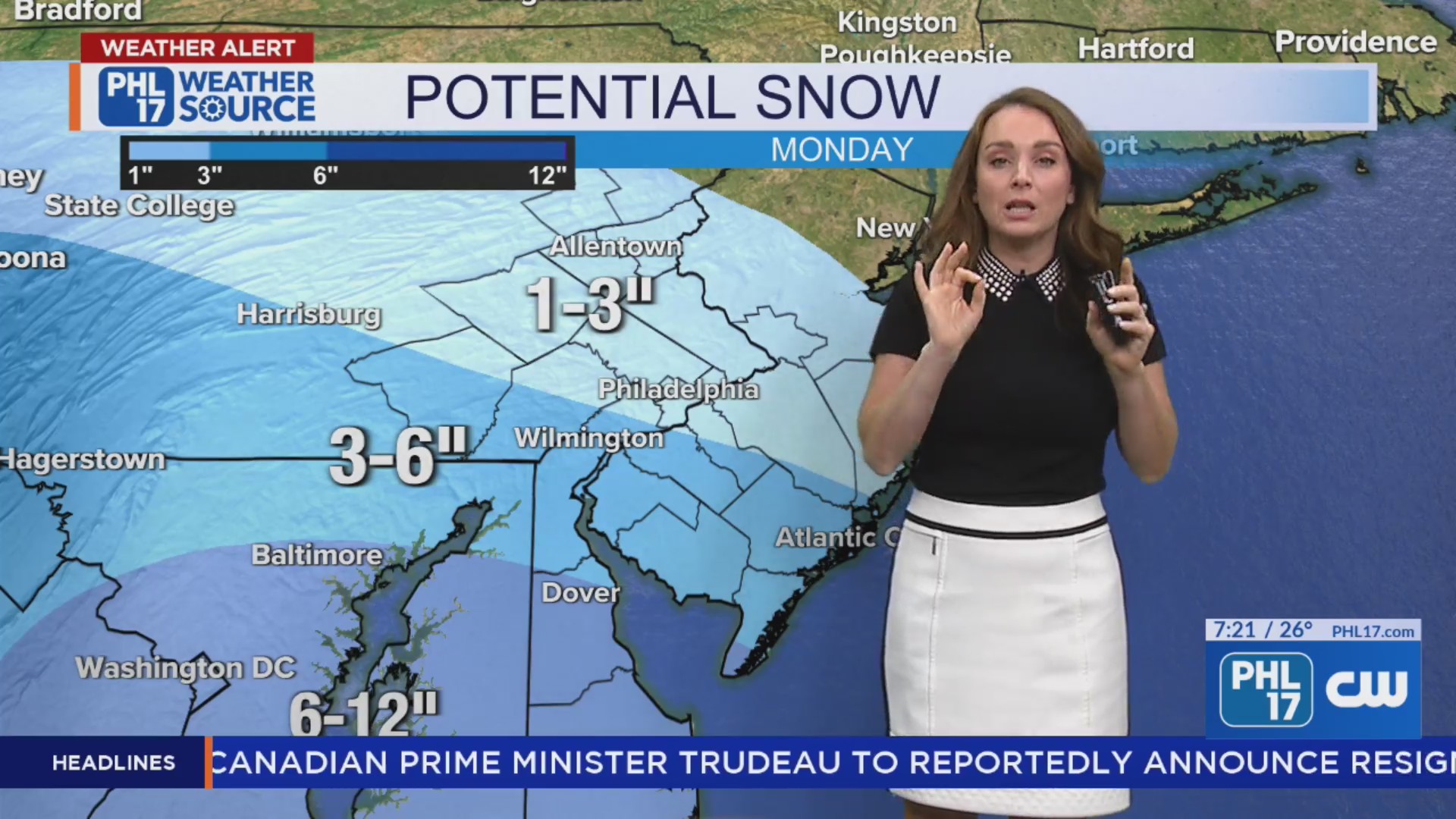 Monday January 6, 2025 Weather