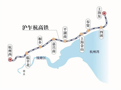 明确了！沪乍杭高铁计划今年开建
