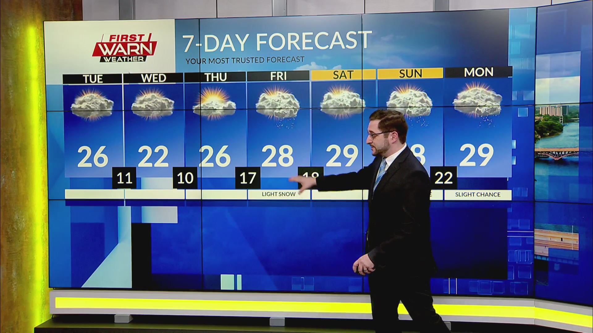 Late Morning Forecast, January 7th, 2025
