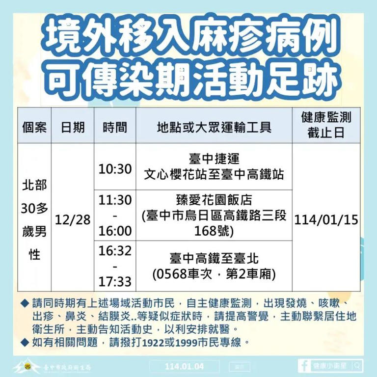 另一起境外移入個案一樣是30多歲男性。（圖／翻攝自台中市政府衛生局）