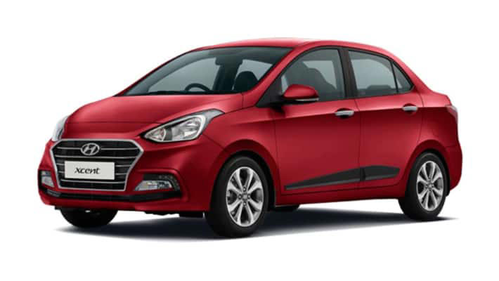 Vastu Tips for Car Parking: Best Direction and Guidelines