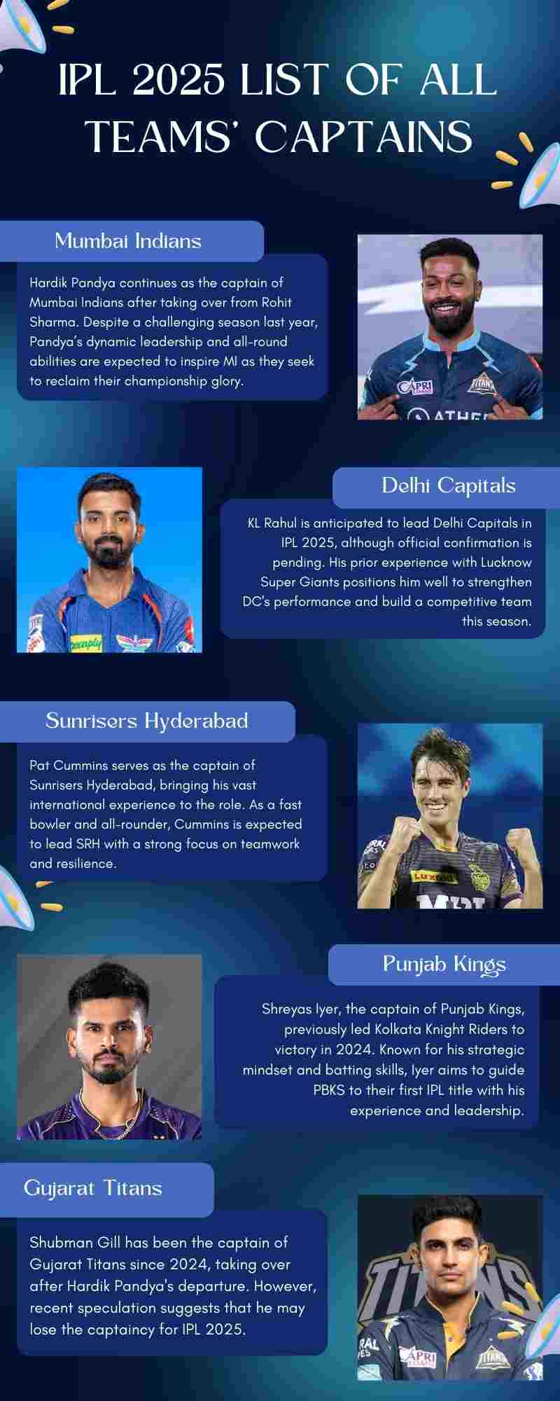 IPL All Teams Captains 2025 Complete List of Indian Premier League Captains and Coaches