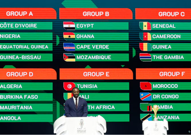 Tirage au sort de la CAN 2025 : rendez-vous le 27 janvier à Rabat