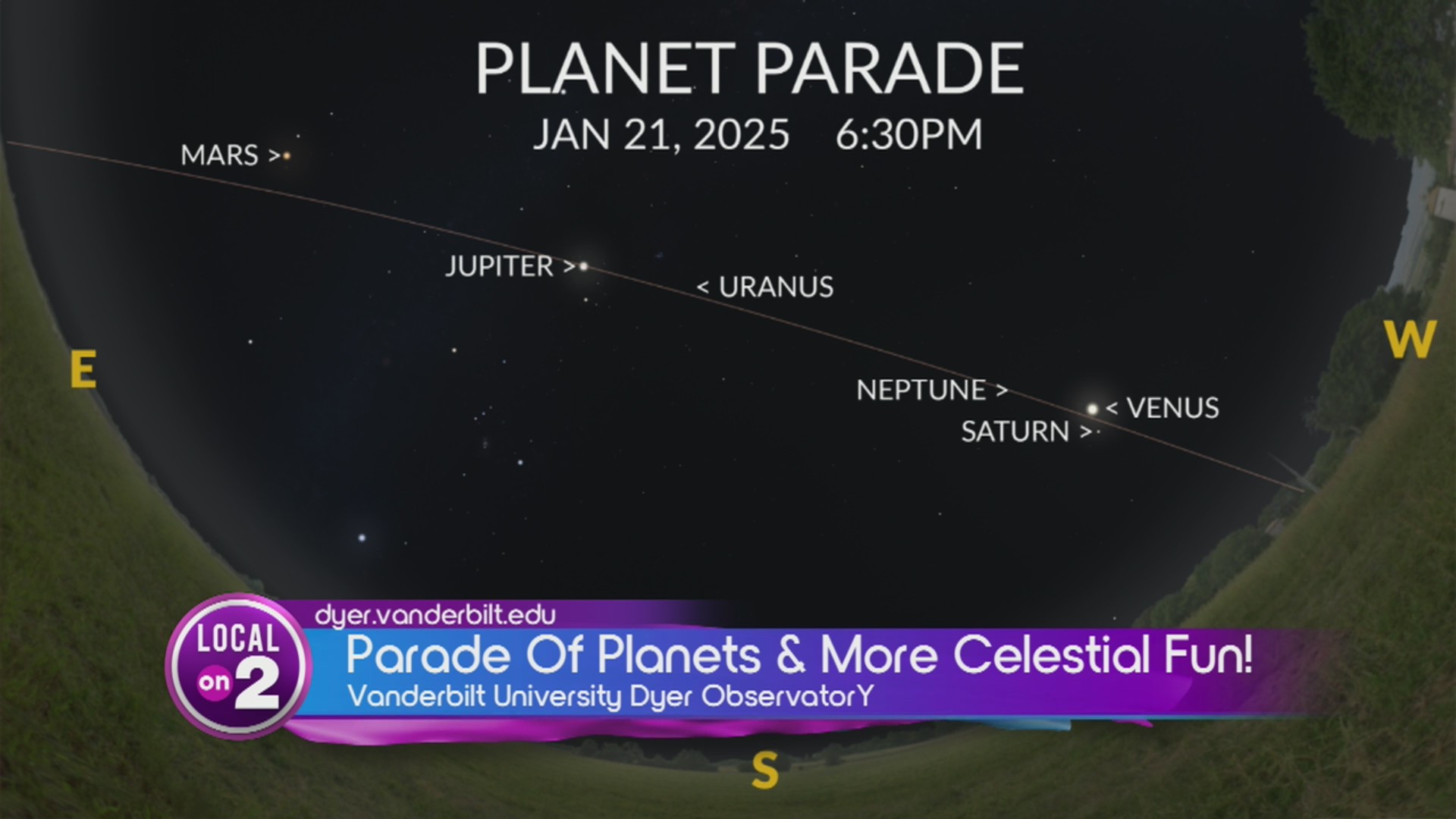 Dyer Observatory Parade Of & Other Fun Stuff