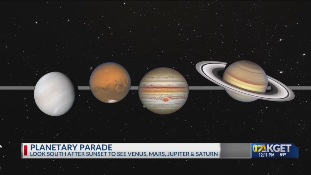 How to see the parade' visible to the naked eye throughout
