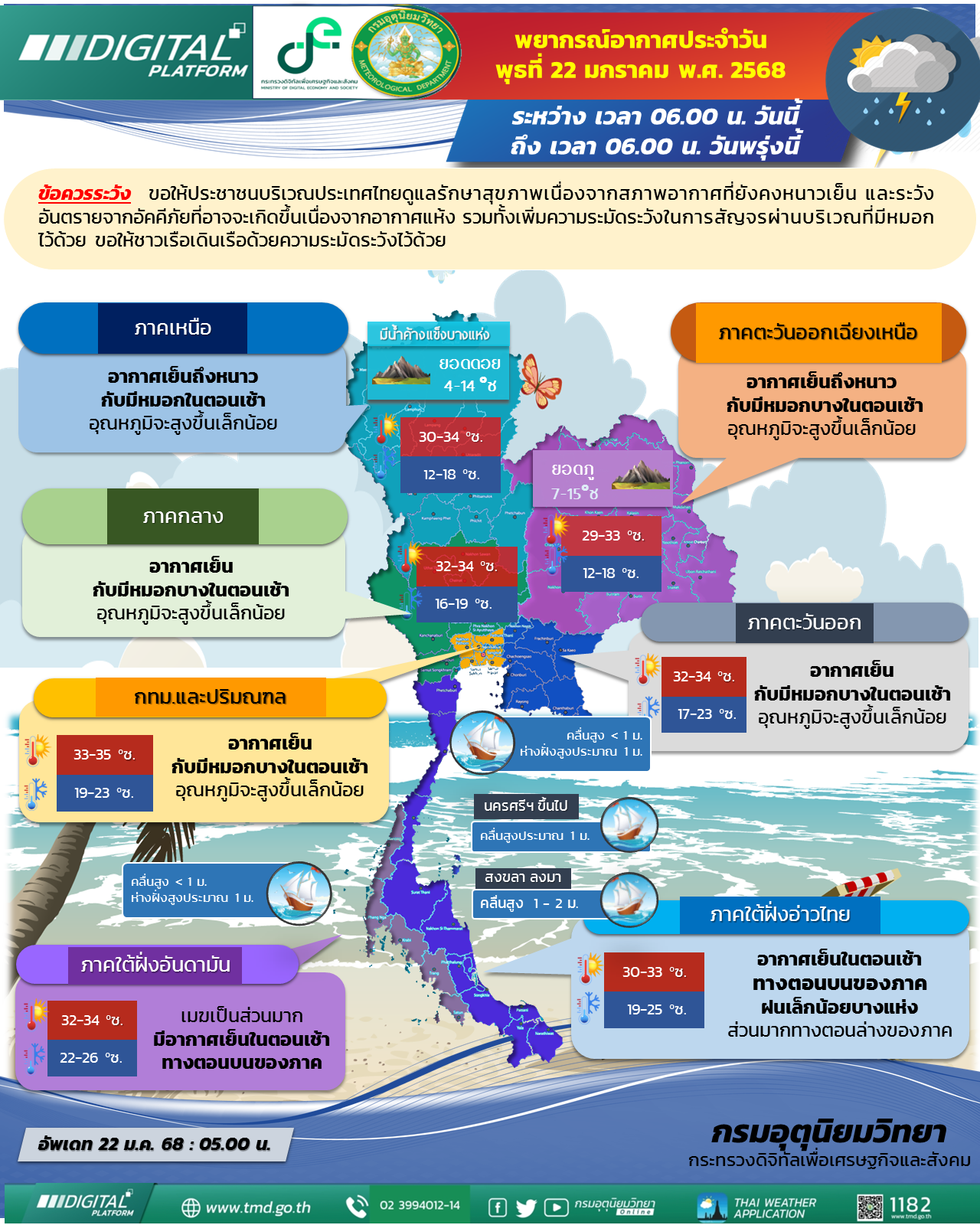 ภาพประกอบข่าว