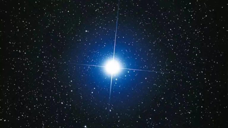 7 brightest stars visible to the naked eye from Earth and their significance