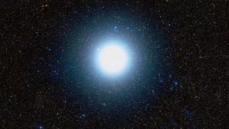 7 brightest stars visible to the naked eye from Earth and their significance