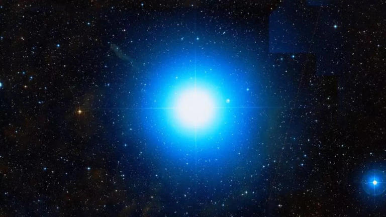 7 brightest stars visible to the naked eye from Earth and their significance