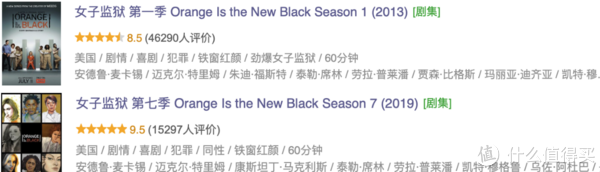9.5分！这部Netflix出品的刺激美剧，值得一看