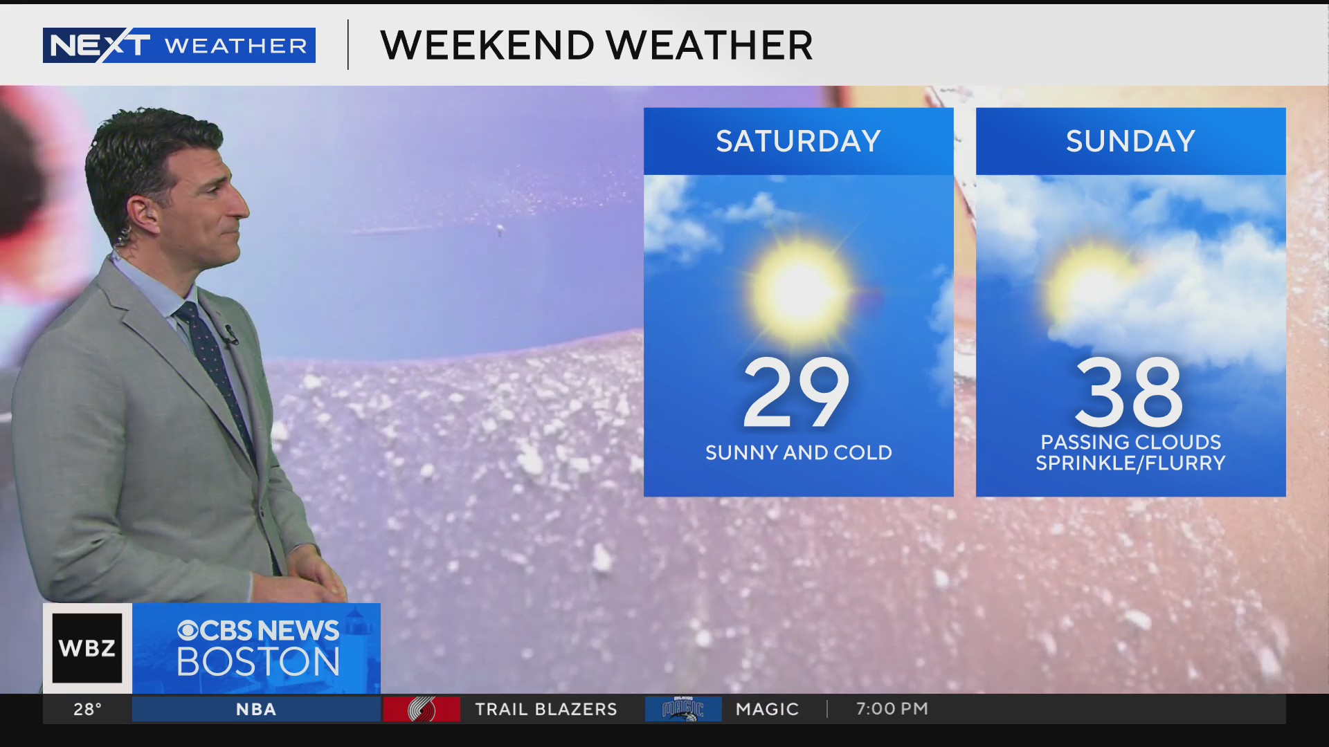 Next Weather WBZ Evening Forecast For January 23, 2025