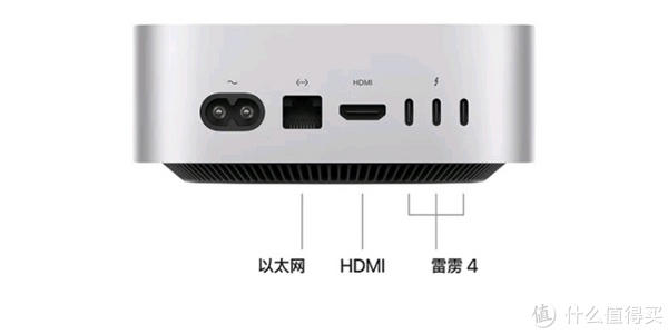 Macmini M4，支持国补，性价比超高，你值得拥有！