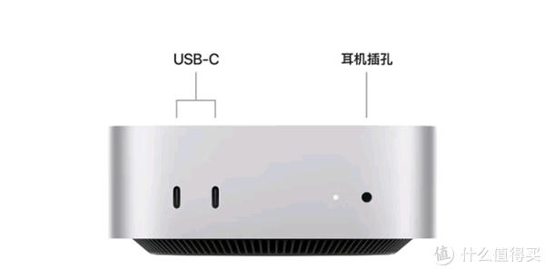 Macmini M4，支持国补，性价比超高，你值得拥有！