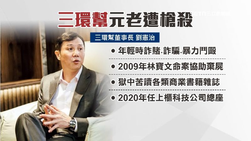 「三環幫」幫主熱門人選劉憲治出獄拚洗白從商