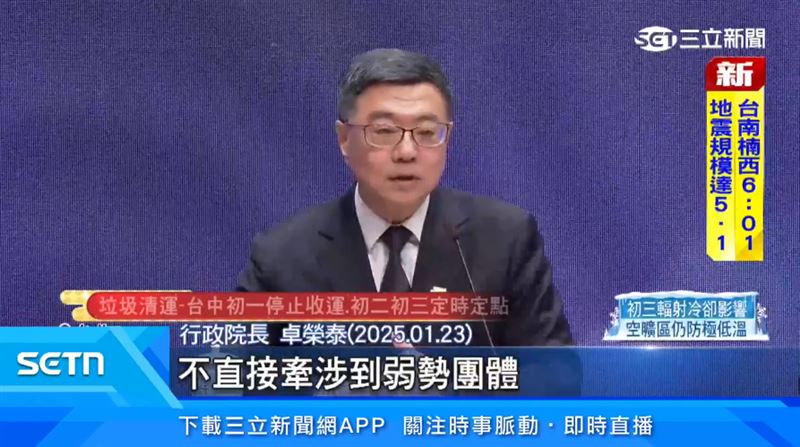 若地方補助遭凍50% 黃偉哲：藍白要負最大責任