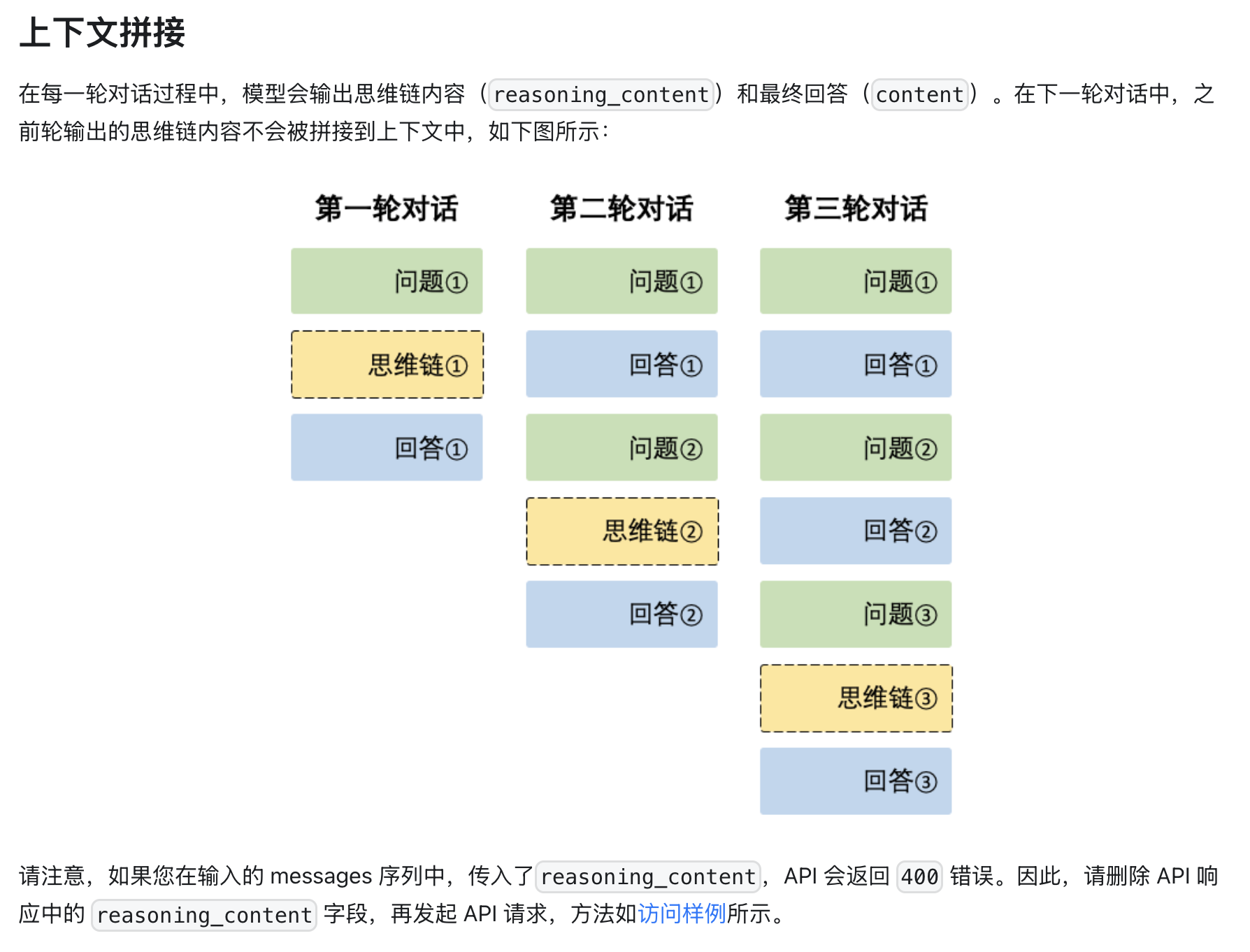 图片[5]-为什么deepseek的回答里会说自己必须要符合openAI的政策？-趣考网