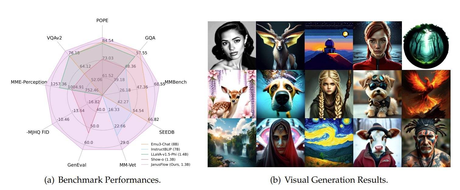 DeepSeek-R1发布，性能媲美OpenAI o1，中国AI黑马如何震撼美国科技圈？