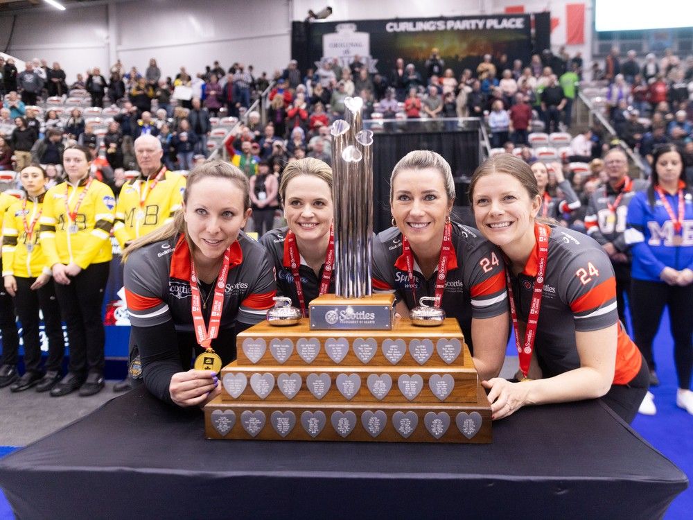 Field, schedule set for 2025 Scotties Tournament of Hearts