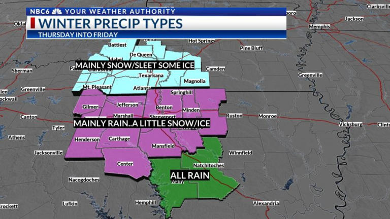 Forecast Update: Rain, Snow, & Sleet begin Thursday & end Friday