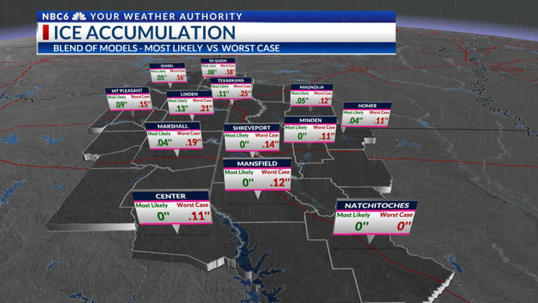 Forecast Update: Rain, Snow, & Sleet begin Thursday & end Friday