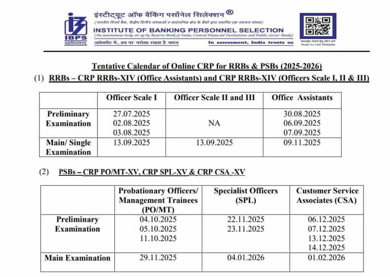 IBPS Exam Calendar 2025 PDF Out Check IBPS PO, Clerk, SO, and RRB Exam
