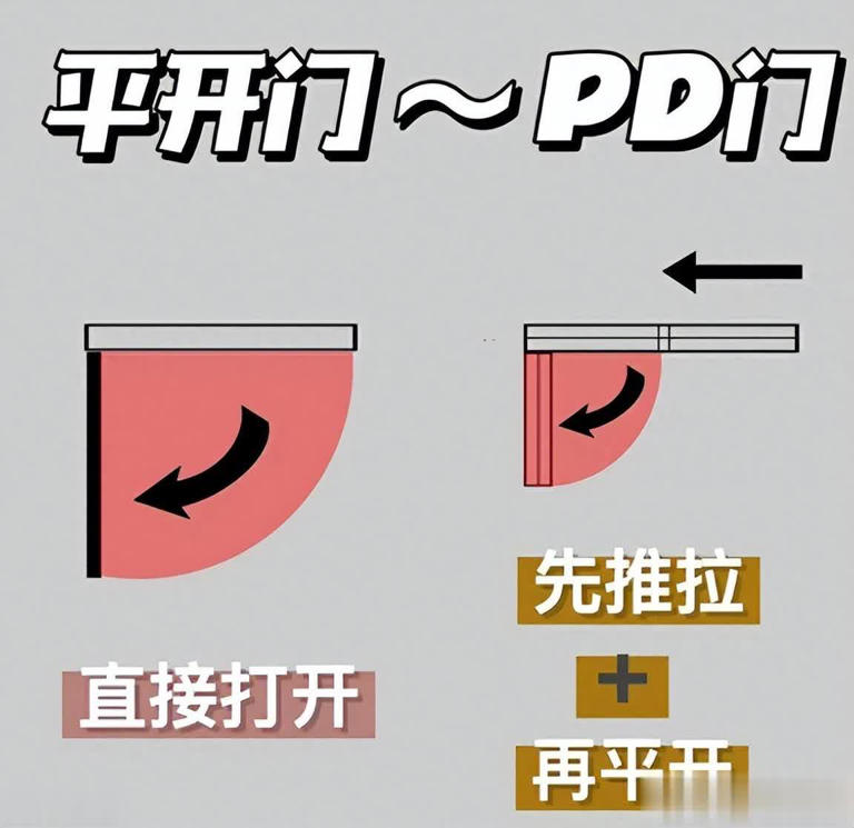 为什么越来越多人厨房不装推拉门？学浙江人的做法，美观又省空间