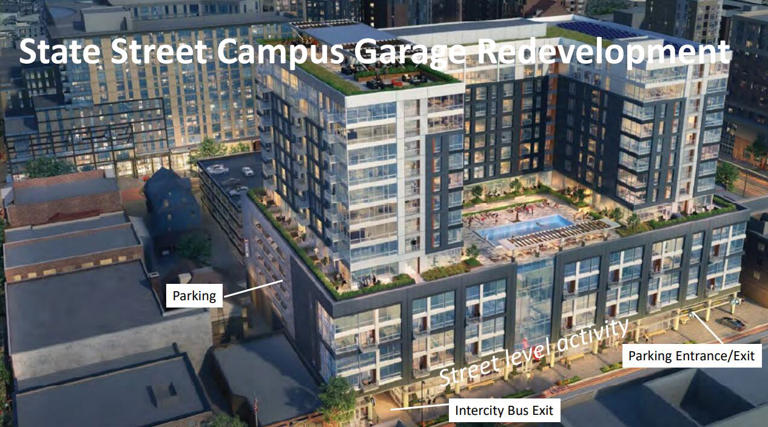 State Street Campus Garage project begins construction on housing